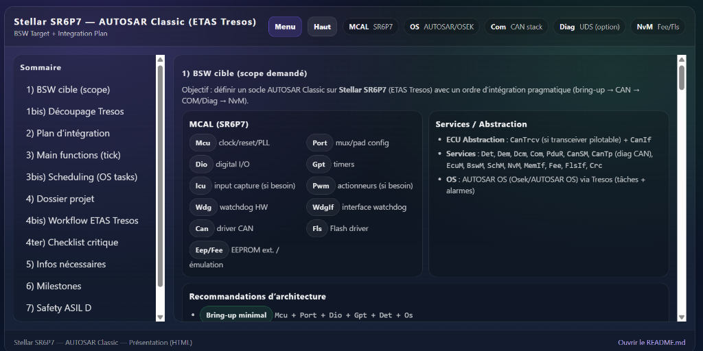 Stellar SR6P7 AUTOSAR