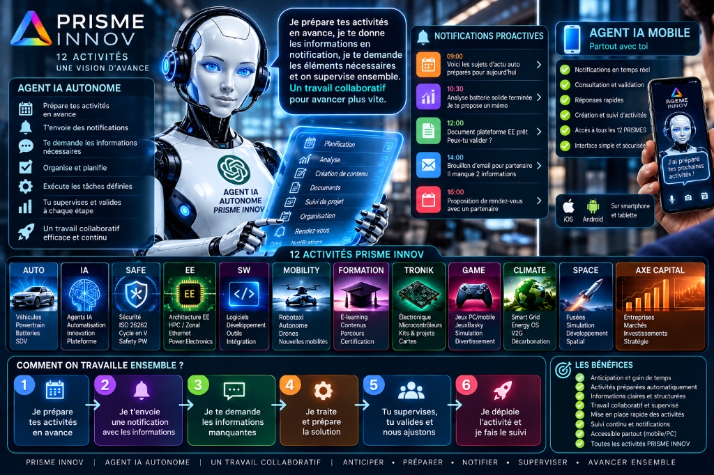 IA Autonome
