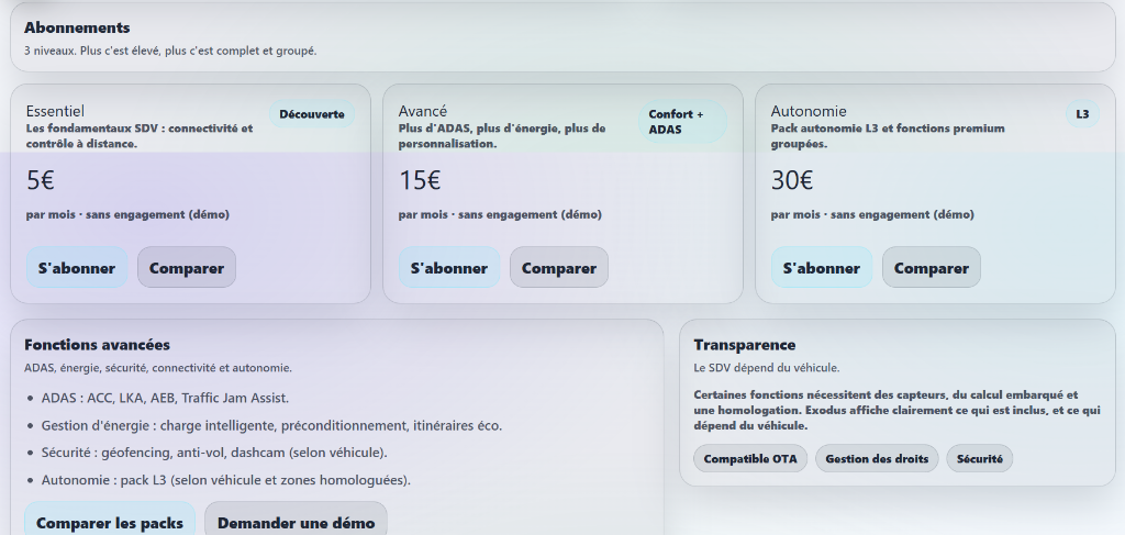Exodus Auto SDV — Abonnements