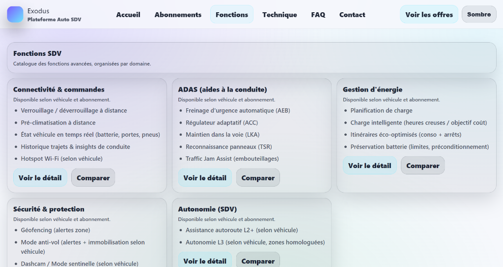 Exodus Auto SDV — Fonctions SDV